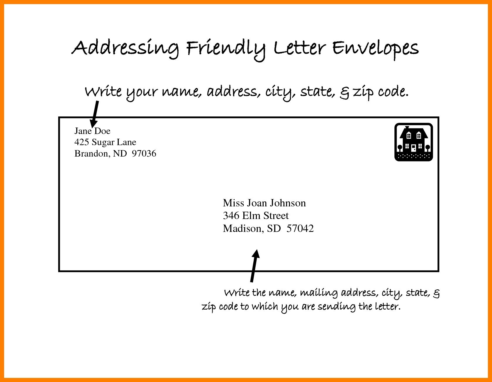 How To Send A Letter Address