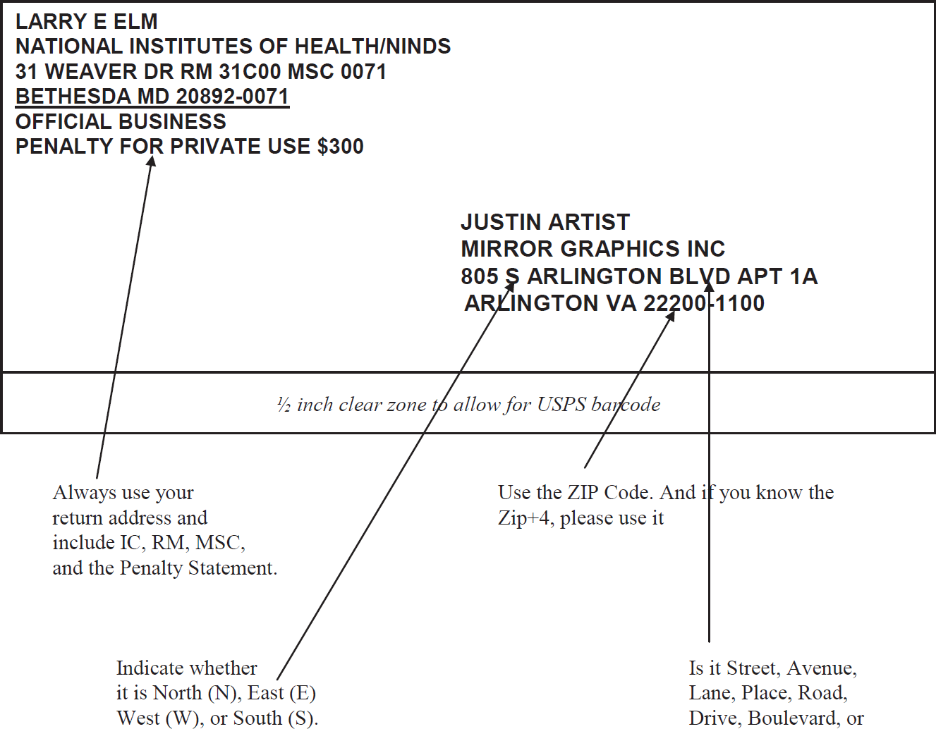 addressing-an-envelope-to-a-business-scrumps