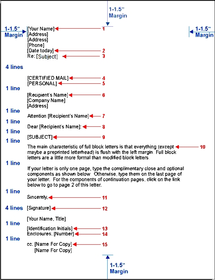 Business Letter Spacing Format | scrumps