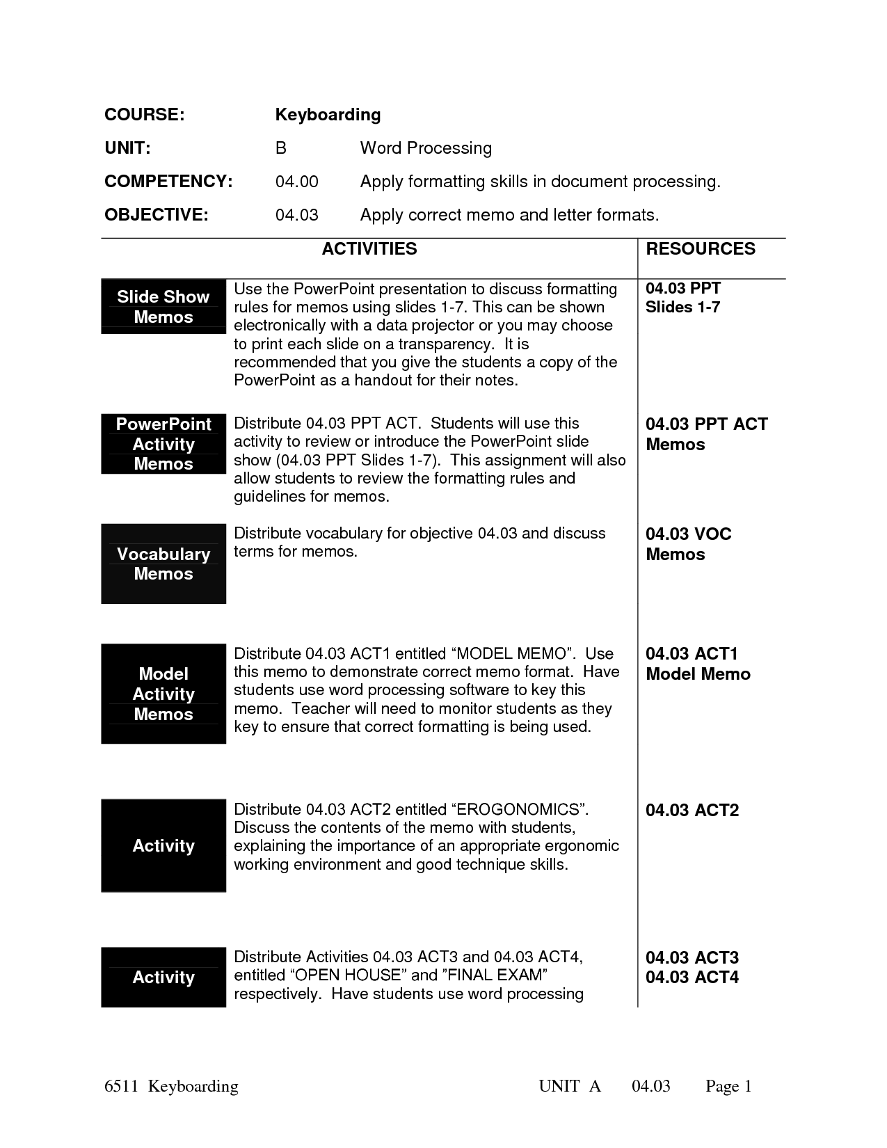 Formal Letter Format And Spacing 20064 | Hot Sex Picture