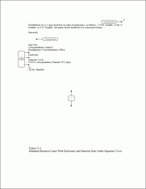 Letter Salutation Examples Scrumps