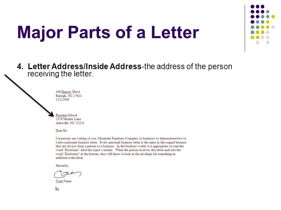 Business Letter Inside Address Letters Font