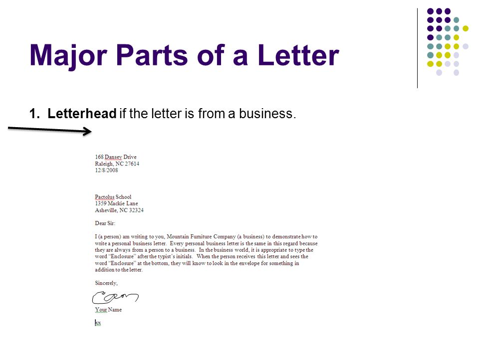 Parts Letter Letterhead the From Business Letters Presentation 