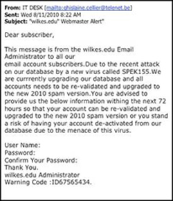 Phishing Examples Wilkes University