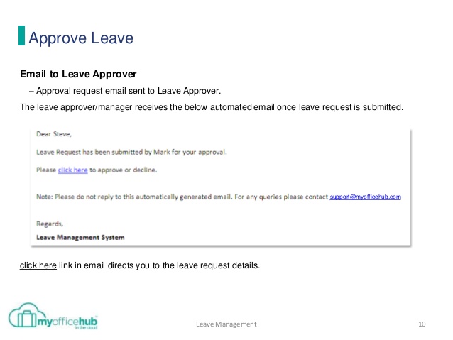 Luxury Email Requesting Leave | time to regift