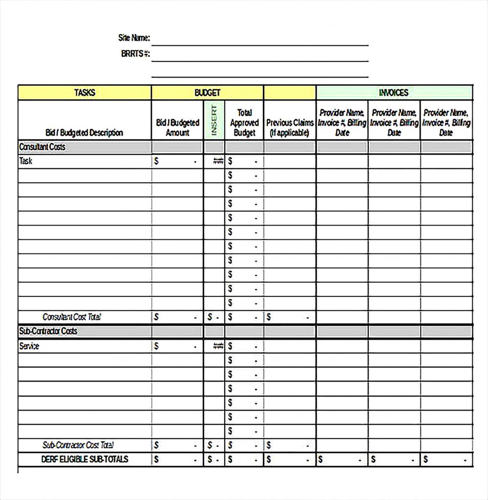 Sample Inventory Tracking Templates | scrumps